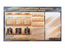 Электромеханический стенд "Термодинамические процессы в идеальных газах" с маркерными полями - «globural.ru» - Новосибирск