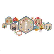 «Стендум - Биология» - набор информационно-методических панелей (14 шт.) - «globural.ru» - Новосибирск