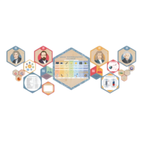 «Стендум - Физика» - набор информационно-методических панелей (19 шт.) - «globural.ru» - Новосибирск