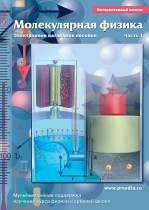Интерактивные плакаты. Молекулярная физика. Часть 1. Программно-методический комплекс - «globural.ru» - Новосибирск