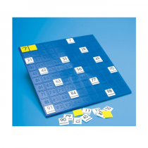 Сотенная доска - «globural.ru» - Новосибирск