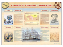 Стенд-уголок "Юный путешественник" - «globural.ru» - Новосибирск