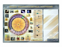 Интерактивный маркерный стенд "Шкала электромагнитных излучений" - «globural.ru» - Новосибирск