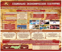 Стенд "Социально-экономическая география. Отраслевая структура хозяйства" - «globural.ru» - Новосибирск