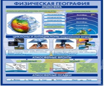 Стенд "Физическая география. Атмосфера" - «globural.ru» - Новосибирск