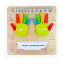 Панель "Считаем пальцы" - «globural.ru» - Новосибирск