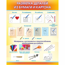 Стенд "Разметка деталей из бумаги и картона" - «globural.ru» - Новосибирск