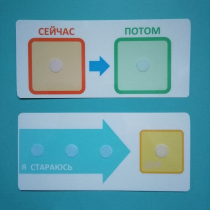 Двусторонний планшет "Сейчас - потом" - «globural.ru» - Новосибирск