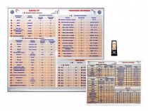 Интерактивный стенд "Международная система единиц. Физические постоянные. Приставки" адаптивный, с сенсорным пультом управления и планшетом со шрифтом Брайля (физика) - «globural.ru» - Новосибирск