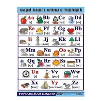 Таблица демонстрационная "Немецкий алфавит в картинках" (винил 100х140) - «globural.ru» - Новосибирск