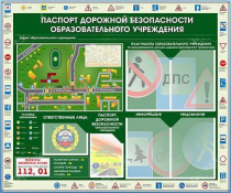 Стенд-уголок "Паспорт дорожной безопасности образовательного учреждения" - «globural.ru» - Новосибирск