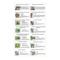 Комплект демонстрационных моделей механизмов КДММ-1 - «globural.ru» - Новосибирск
