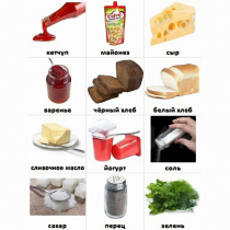 Набор карточек "Дополнительные продукты" - «globural.ru» - Новосибирск