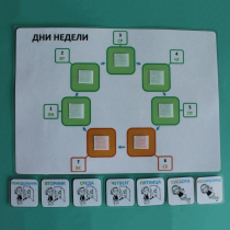 Пособие "Учим дни недели" - «globural.ru» - Новосибирск