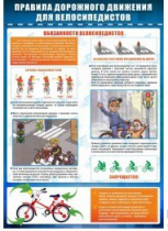 Стенд "ПДД для велосипедистов" - «globural.ru» - Новосибирск