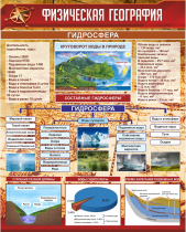 Стенд "Физическая география. Гидросфера" (вариант 1) - «globural.ru» - Новосибирск