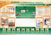 Стенд-уголок "Химия и химическая отрасль Российской Федерации" - «globural.ru» - Новосибирск