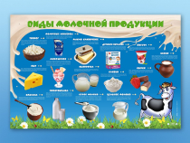Электрифицированный стенд "Виды молочной продукции" - «globural.ru» - Новосибирск