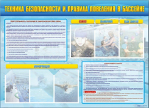 Стенд-уголок "Техника безопасности и правила поведения в бассейне" - «globural.ru» - Новосибирск
