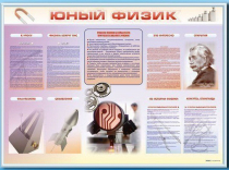 Стенд-уголок "Юный физик" - «globural.ru» - Новосибирск