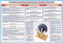 Стенд-уголок "Техника безопасности на уроках физики" - «globural.ru» - Новосибирск