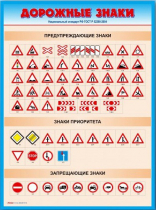 Стенды "Дорожные знаки № 4" - «globural.ru» - Новосибирск