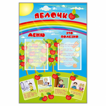 Стенд-меню "Яблочко" - «globural.ru» - Новосибирск