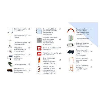 Комплект элементов трасс по компетенции «Эксплуатация БАС» - «globural.ru» - Новосибирск