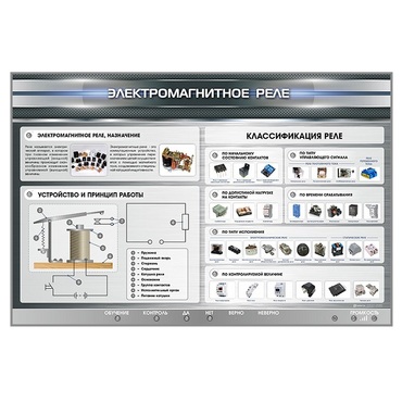 Электрифицированный стенд "Электромагнитное реле" - «globural.ru» - Новосибирск