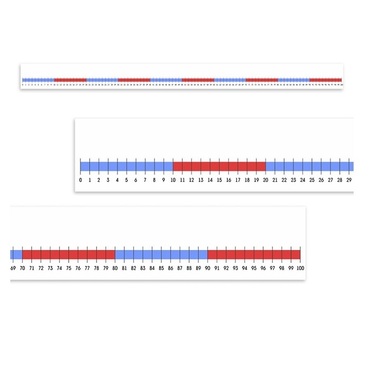 Нумирошка. Числовая прямая 0-100 по методике Нумикон - «globural.ru» - Новосибирск