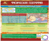Стенд "Физическая география. Тектоника литосферных плит" - «globural.ru» - Новосибирск