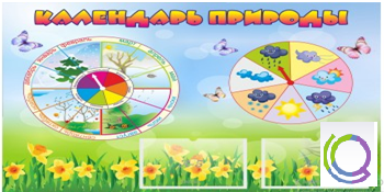 Стенд "Календарь природы" (вариант 2) - «globural.ru» - Новосибирск