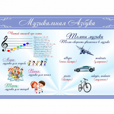 Стенд "Музыкальная азбука" - «globural.ru» - Новосибирск