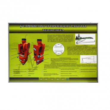 Учебный стенд электрифицированный "Устройство и принцип работы теодолита" - «globural.ru» - Новосибирск