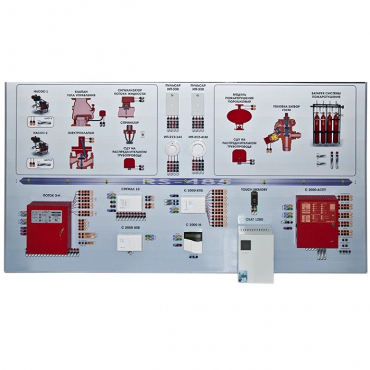 Интерактивный демонстрационно-тренажерный стенд «Системы автоматического пожаротушения» - «globural.ru» - Новосибирск