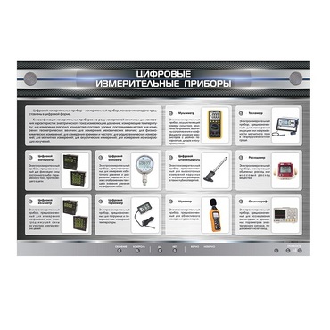Электрифицированный стенд "Цифровые измерительные приборы" - «globural.ru» - Новосибирск