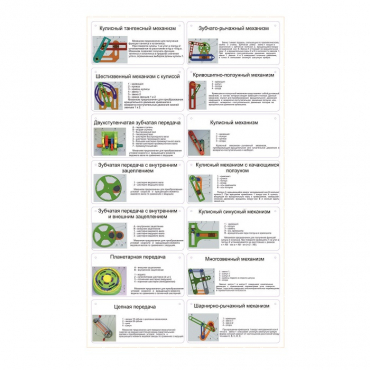 Комплект демонстрационных моделей механизмов КДММ-1 - «globural.ru» - Новосибирск