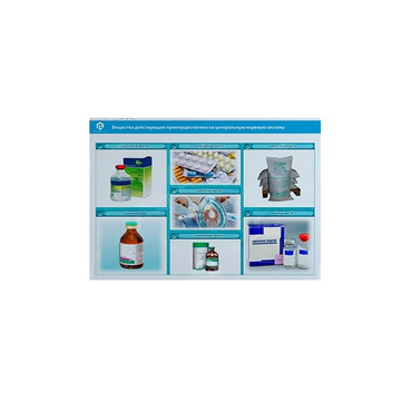 Стенд-планшет светодинамический «Изучение веществ, действующих преимущественно на центральную нервную систему» - «globural.ru» - Новосибирск